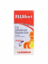FLUIFORT*10 bust grat 2,7 g